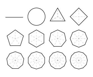 Bir dizi geometrik şekil. Çokgenler. Farklı kenarlı çokgen şekilleri kümesi.