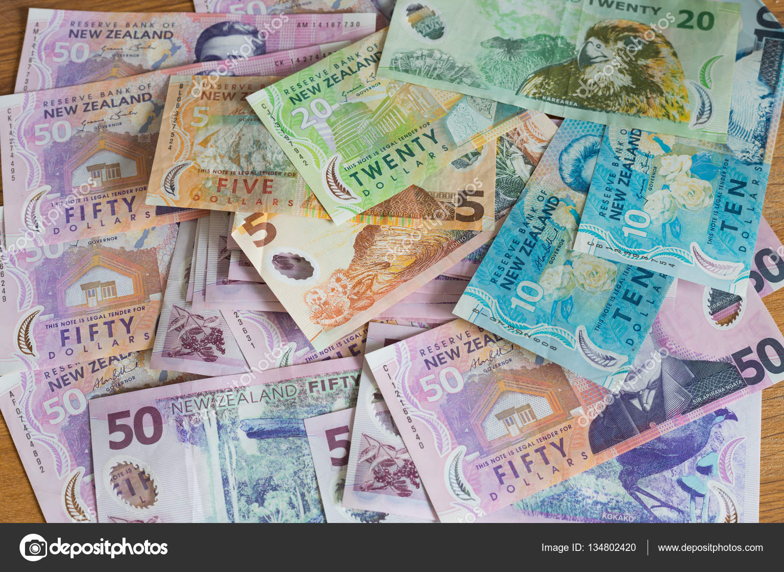 Neuseeland Dollar Euro Neuseeland Dollar Euro