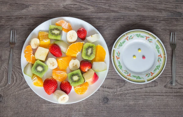 fruit plate and plate of pellets vitamins