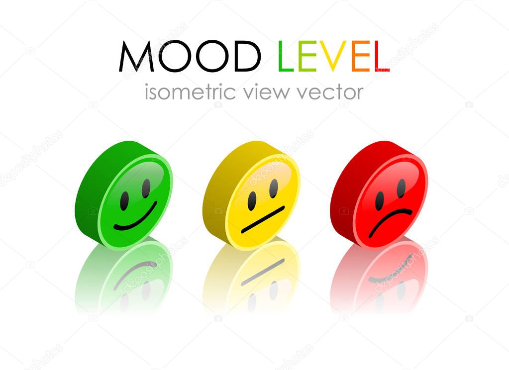 Mood level button set
