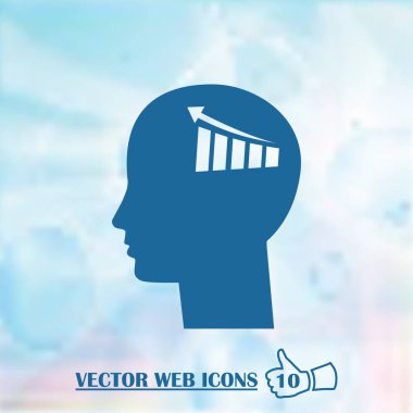 Vektör beyin çalışma Infographic. İnsan kafa diyagramı şablonu