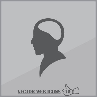 İnsan beyni siluet yüz kasalı