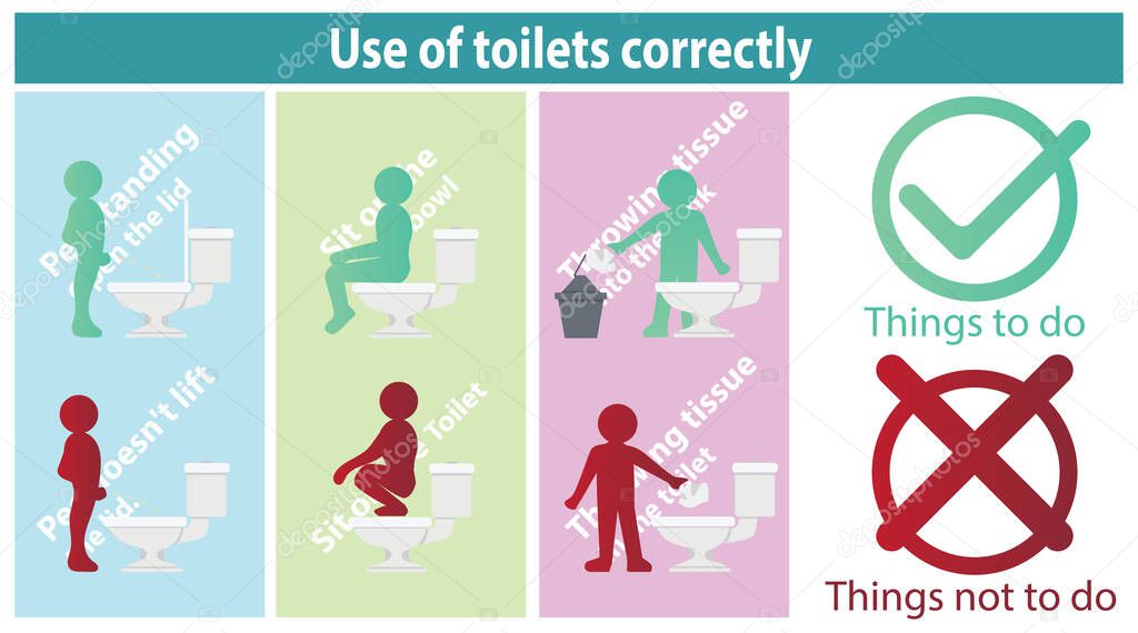 PrintPoster ro symbols, contraindications and guidelines for the use of toilets.