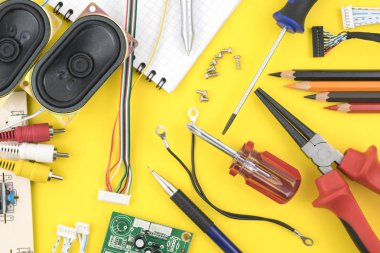 araştırma ve geliştirme bilim ve mühendislik