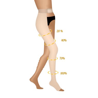 Sıkıştırma Triko bacaklarda varis için. Kan akışını geliştirmek için çorap.