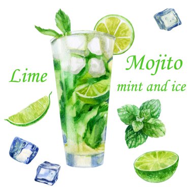 Suluboya illüstrasyon. Mojito kokteyli olan bir bardak görüntüsü. Nane yaprakları, limon, içecekler için buz küpleri, kokteyller.