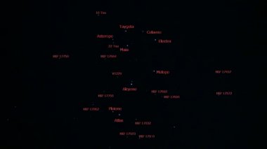 Ülker yıldız kümesi veya yedi kız kardeş