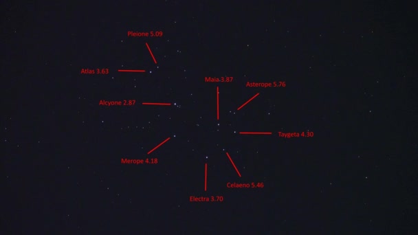 Tokyo Japan March 2018 Live Action Pleiades Star Cluster Seven — Stock Video