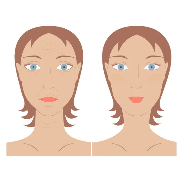 Уход за кожей лица женщины до и после — стоковый вектор