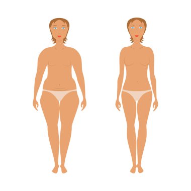 Vücut kadın düzeltme