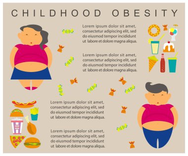 Obezite Infographic şablonu