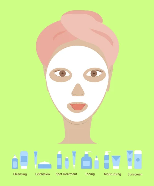 Femme avec masque nettoyant — Image vectorielle