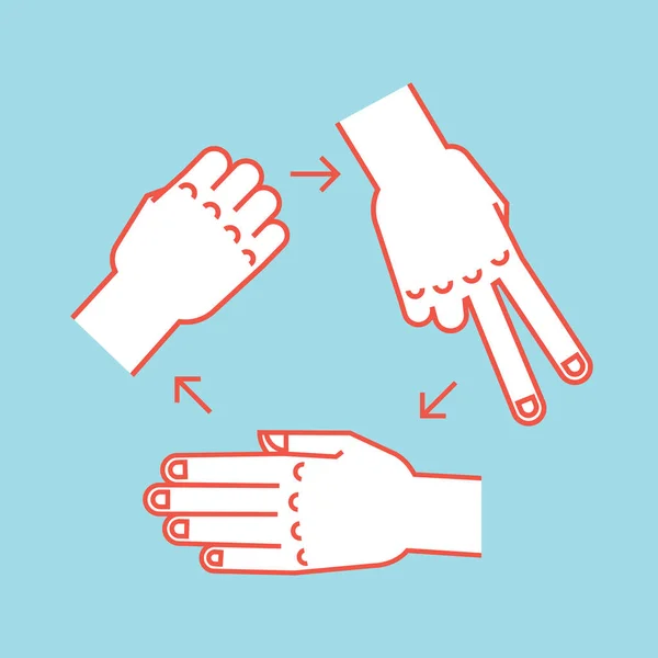 Rock, Scissors, Paper. Gestures. Stylized hands in form of objects for hand game. Vector. — Stock Vector