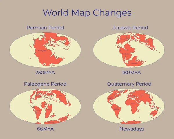 Mapa světa a změny v různých geologických obdobích. Barevná vektorová ilustrace mapy světa s názvy světadílů izolovaných na pozadí. 250mya, 180mya, 66mya a dnešní projekce. — Stockový vektor