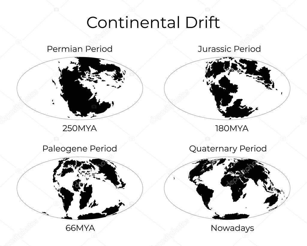 Monochrome vector illustration silhouettes of Worldmap at Permian, Jurassic, Paleogen and Quartenary periods isolated on background. Continental drift and changes of Earth map.