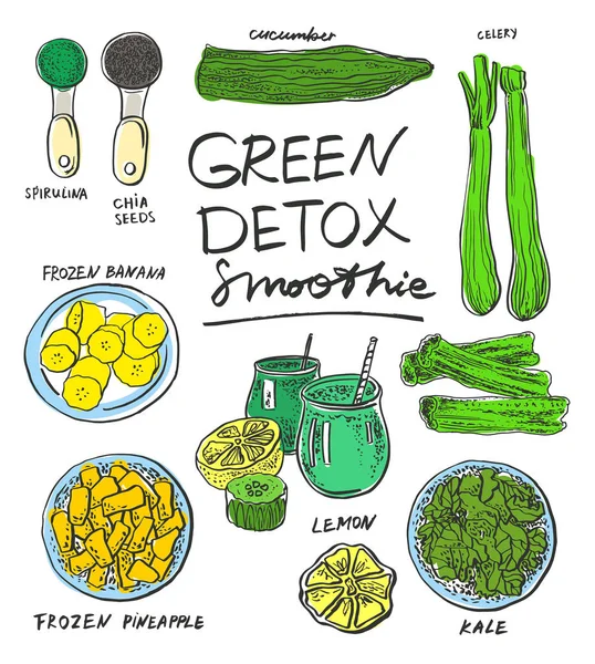 Grüner Detox Smoothie Vektor Hand Gezeichnete Grafische Illustration — Stockvektor