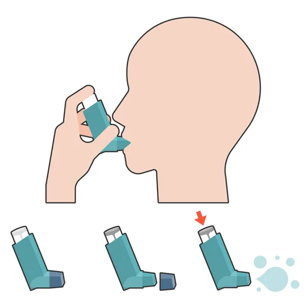 Uso da parte del paziente inalatore per informazioni sull'asma illustrazione, design piatto — Vettoriale Stock