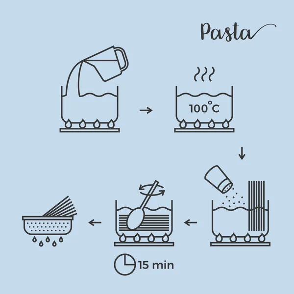 Grafische info of koken pasta stapsgewijs overzicht vector — Stockvector
