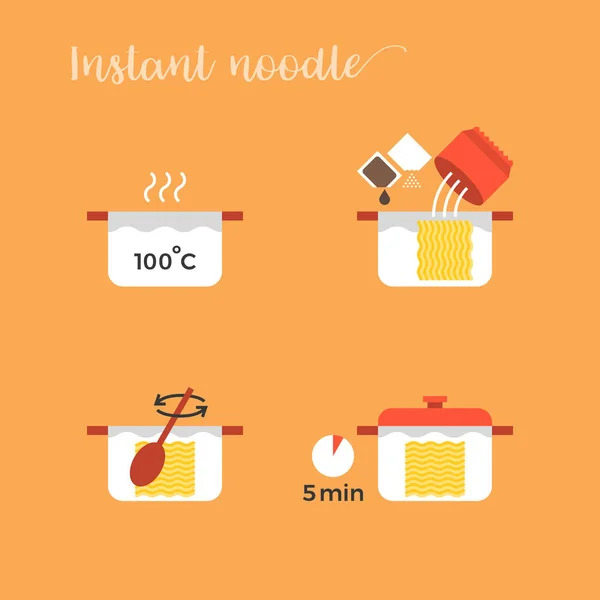 Informazioni grafiche delle tagliatelle di cottura in pentola passo dopo passo, vettore di progettazione piatta — Vettoriale Stock
