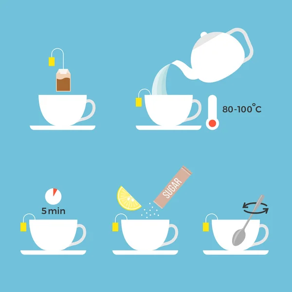 Графічна інформація про приготування лимонного чаю для використання в упаковці — стоковий вектор