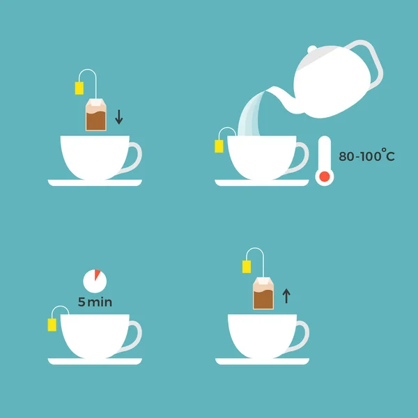 Información gráfica sobre la preparación de té de limón para su uso en el embalaje, icono de diseño plano — Vector de stock