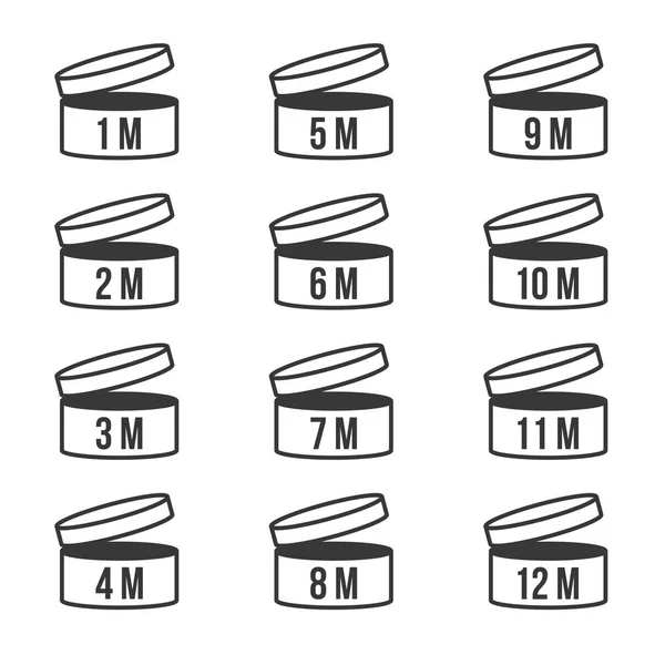 Sonra açılan ürün son kullanma tarihi 1-12 ay, kozmetik etiketi için raf ömrü işareti simgesi
