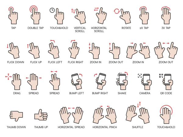 Handgesten Symbole Mit Namen Zur Verwendung Als Schnittstelle Zwischen Smartphone — Stockvektor