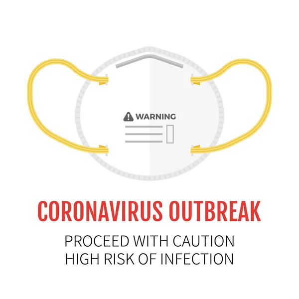 N95 Máscara Wuhan Virus Coronavirus Relacionados Con Ilustración Vectores — Vector de stock