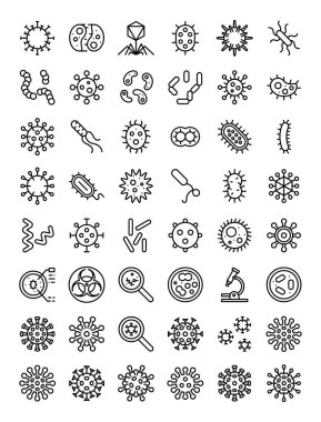 Microorganism and Virus vector illustration, line icon set clipart