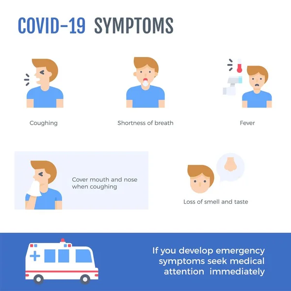 Infographie Sur Vecteur Signes Symptômes Covid — Image vectorielle