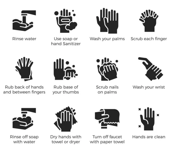 Hand Wassen Stappen Infographic Hand Wassen Vector Pictogram Set Met — Stockvector