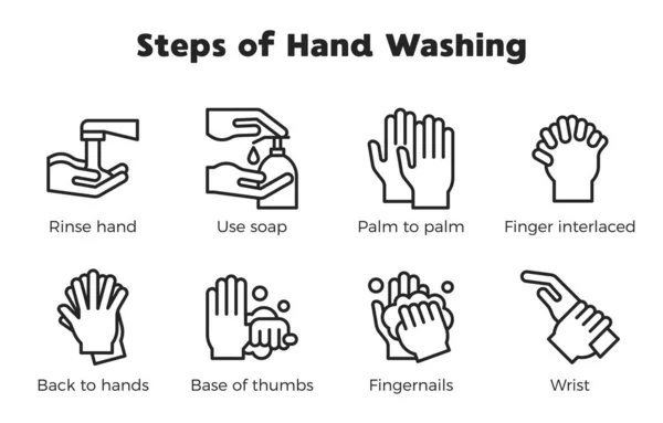 Βήματα Πλύσης Χεριών Infographic Εικονίδιο Φορέα Πλύσης Χεριών Όνομα — Διανυσματικό Αρχείο