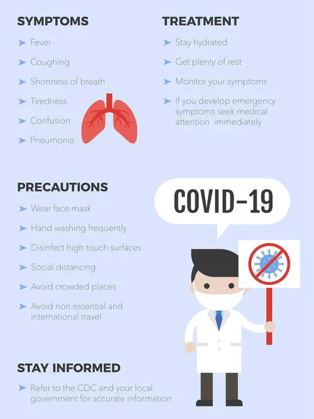 Docteur Tenant Arrêt Coronavirus Signe Avec Des Informations Sur Covid — Image vectorielle