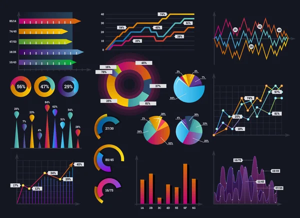 Technologie-Grafiken und Diagramme mit Optionen und Workflow-Diagrammen. Vektorpräsentation infografische Elemente. Illustration digitaler Bildschirmgrafik und virtueller Schnittstellendiagramme — Stockvektor