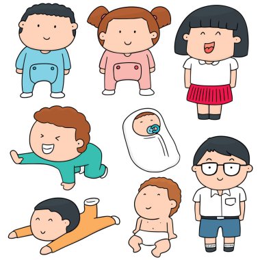 alt kümesini vektör