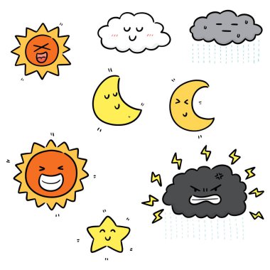 Gökyüzündeki şeylerin vektör kümesi