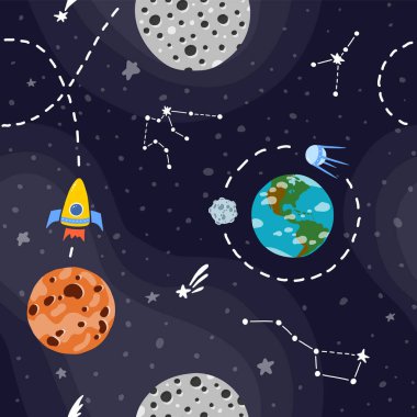 Takımyıldızları ve yıldızları olan gezegen deseni. 