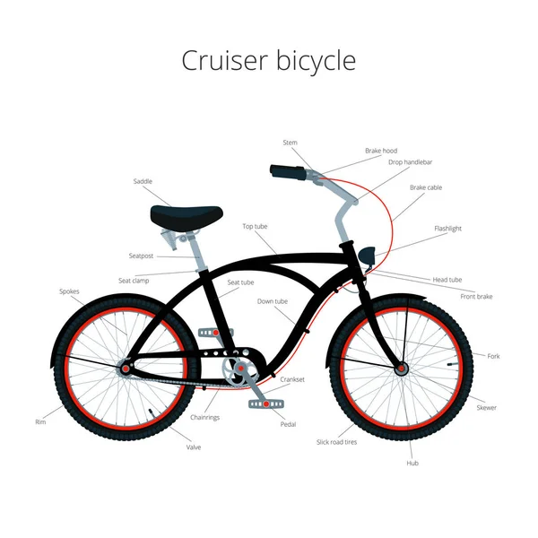 Bicicleta de crucero con texto — Vector de stock