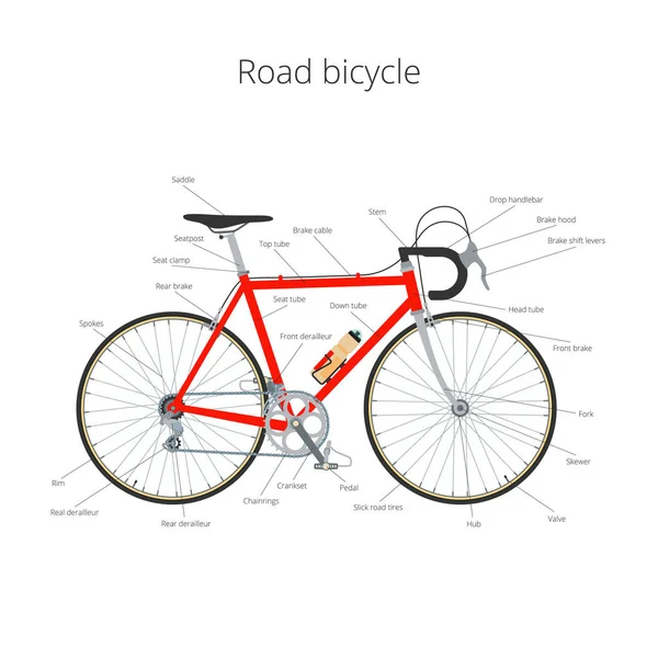 Vélo de route avec texte — Image vectorielle