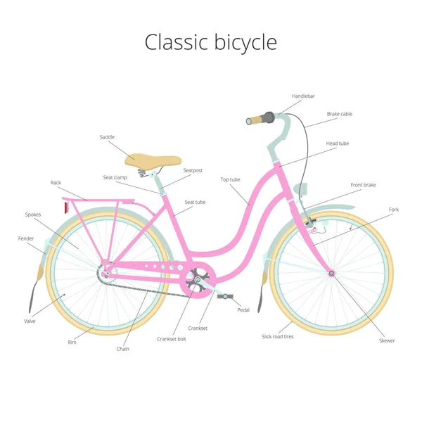 Ciudad bicicleta con texto — Vector de stock