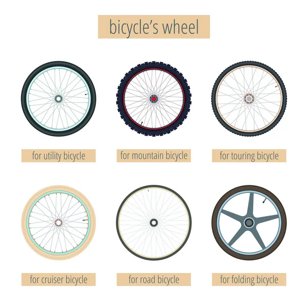 Tipos de ruedas de bicicletas — Vector de stock