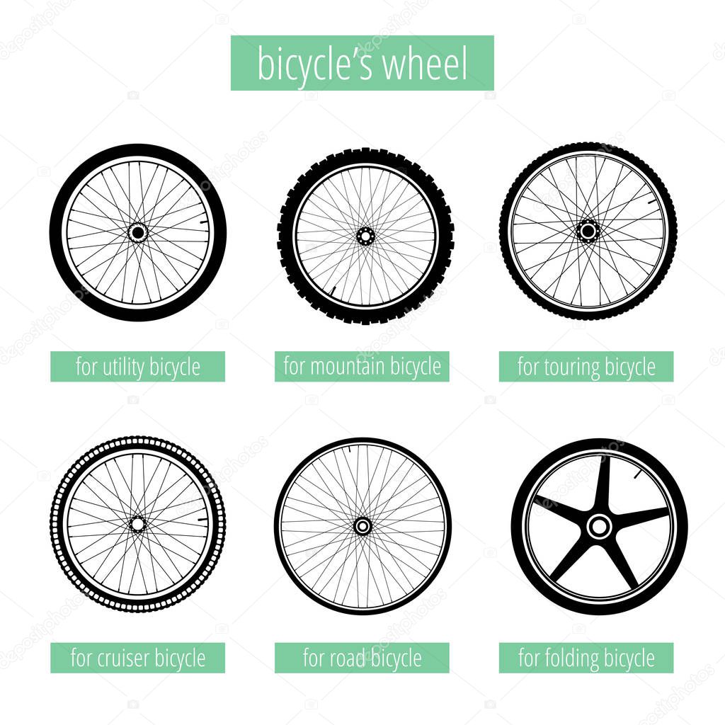 bicycle wheel hub types