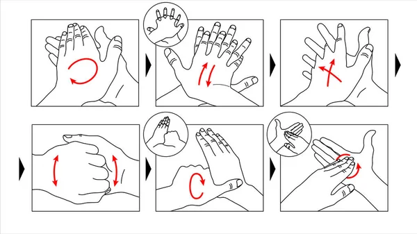 Infographie Éducative Comment Laver Les Mains Correctement Étape Par Étape — Image vectorielle