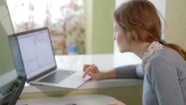 Jonge mooie zakenvrouw met computer en laptop in het kantoor aan huis — Stockvideo