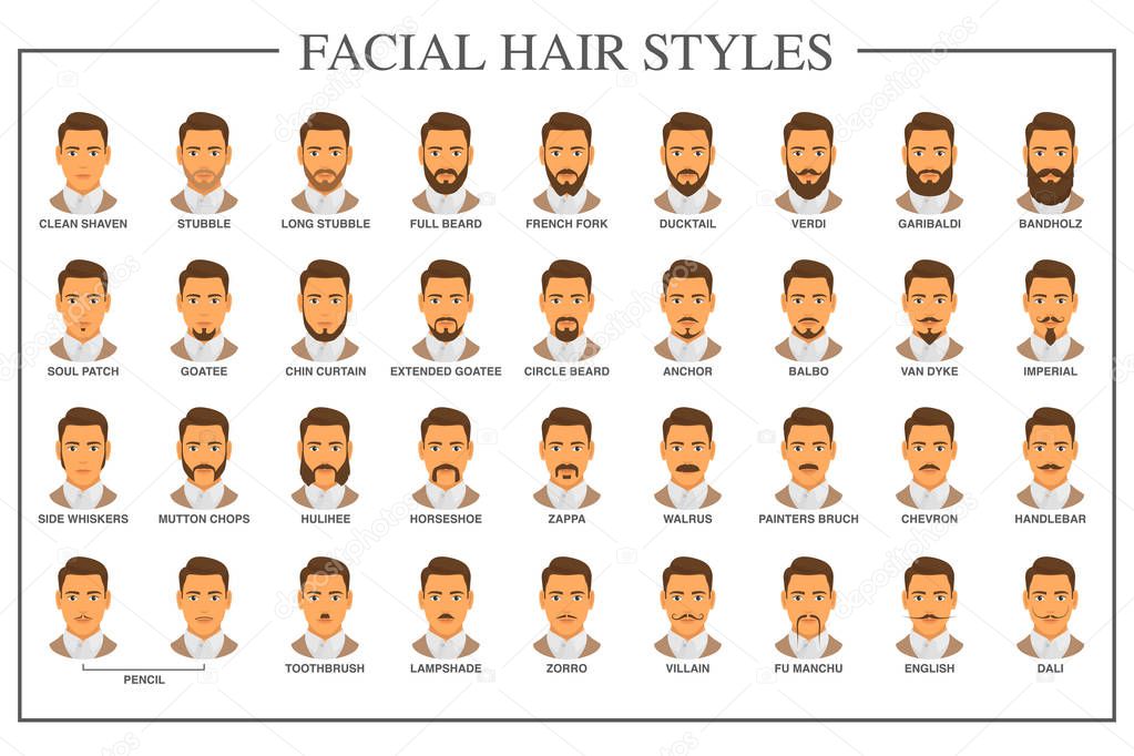 Facial hair types