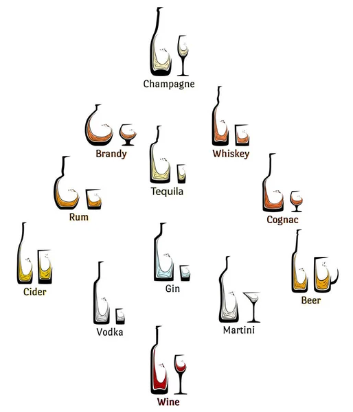 Icônes bouteilles et verres avec noms — Image vectorielle