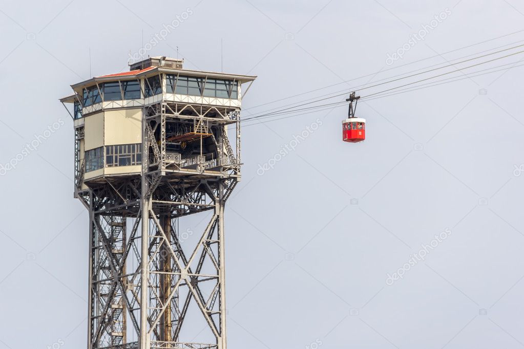 Resultado de imagem para teleferico porto de barcelona