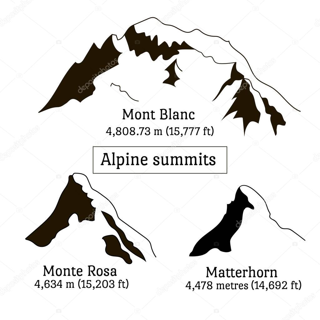 Set of Alps peaks silhouette elements. Mont Blanc