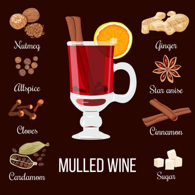 Mulled şarap baharatlarla ayarla