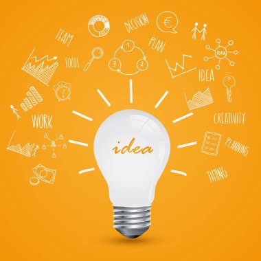 Ampul ışık fikir. büyük fikirler ilham yenilik kavramı. ve